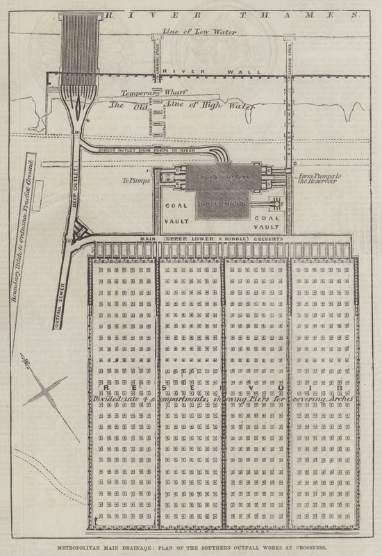 Metropolitan Main Drainage, Plan over Southern Outfall Works at Crossness (gravering) af English School