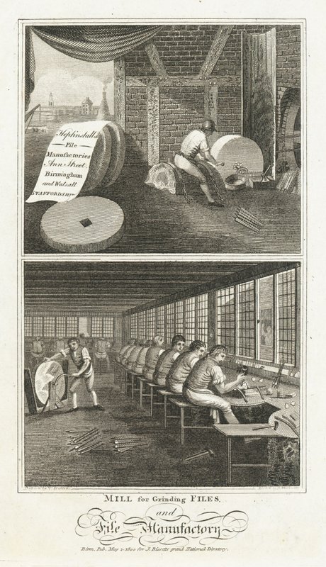 Mølle til slibning af filer og filfabrik af English School