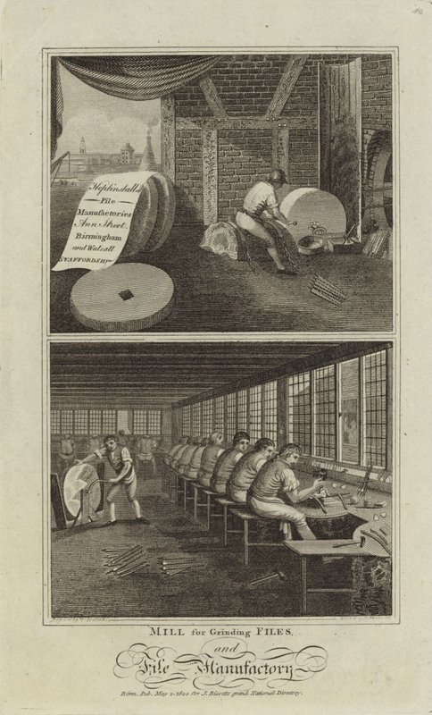 Mølle til slibning af filer og filfabrik af English School