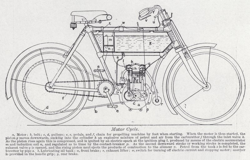 Motorcykel (litho) af English School