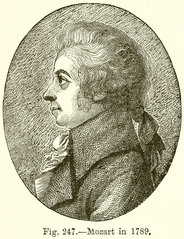 Mozart i 1789 af English School