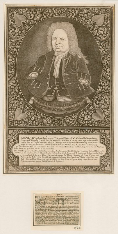 Mr. Matthew Buchinger, dværg af English School