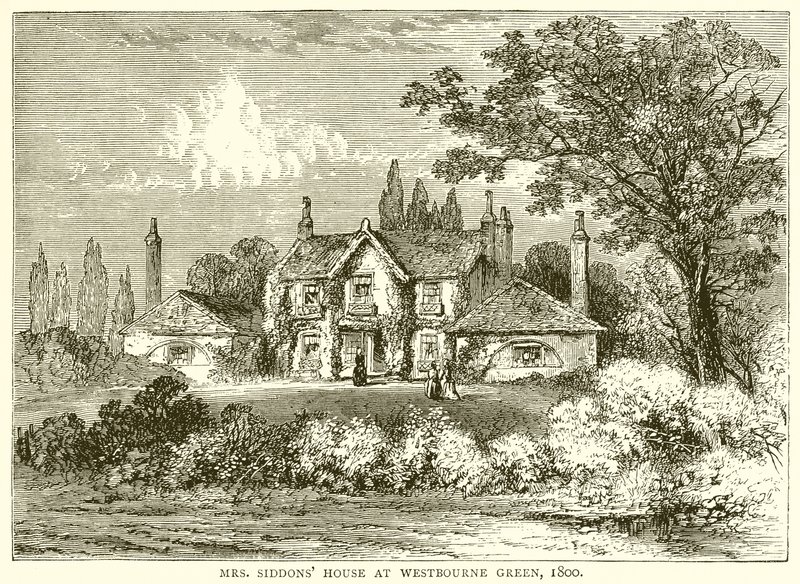 Mrs. Siddons House i Westbourne Green, 1800 af English School