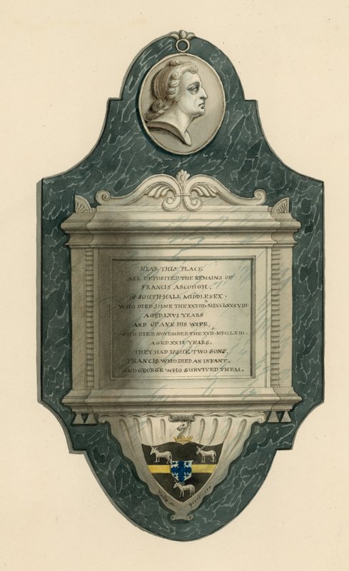 Norwood kirkegård; grav af Francis Ayscough af Southall, Middlesex, død 1788 af English School