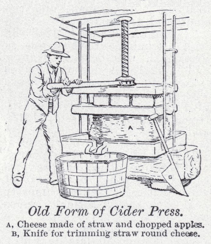 Gammel form for ciderpresse (litho) af English School