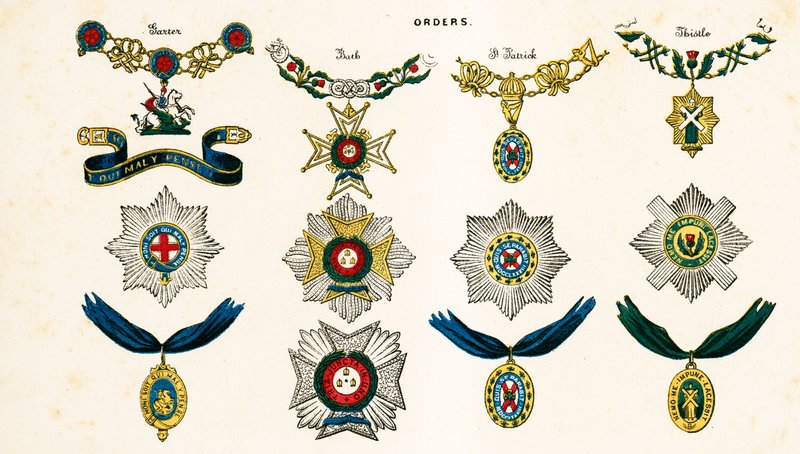 Ordre:% s af English School