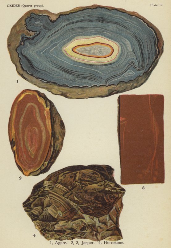 Oxider (kvartsgruppe), agat, jaspis, hornsten (farvelitografi) af English School