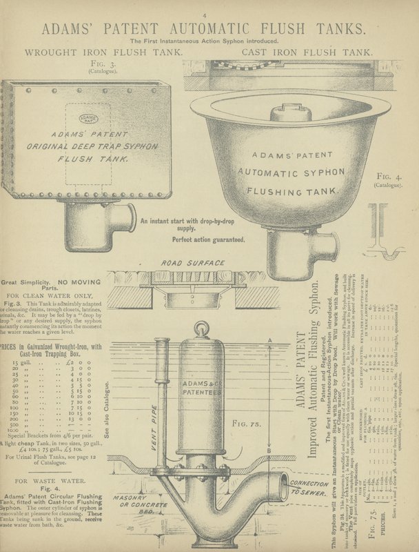 Side fra Arkitektens, Landmålerens og Ingeniørens Kompendium 1892 (gravering) af English School