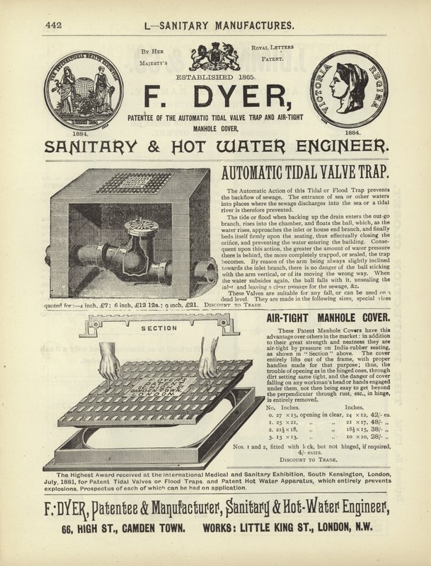 Side fra Arkitektens, Landmålerens og Ingeniørens Kompendium 1892 (gravering) af English School