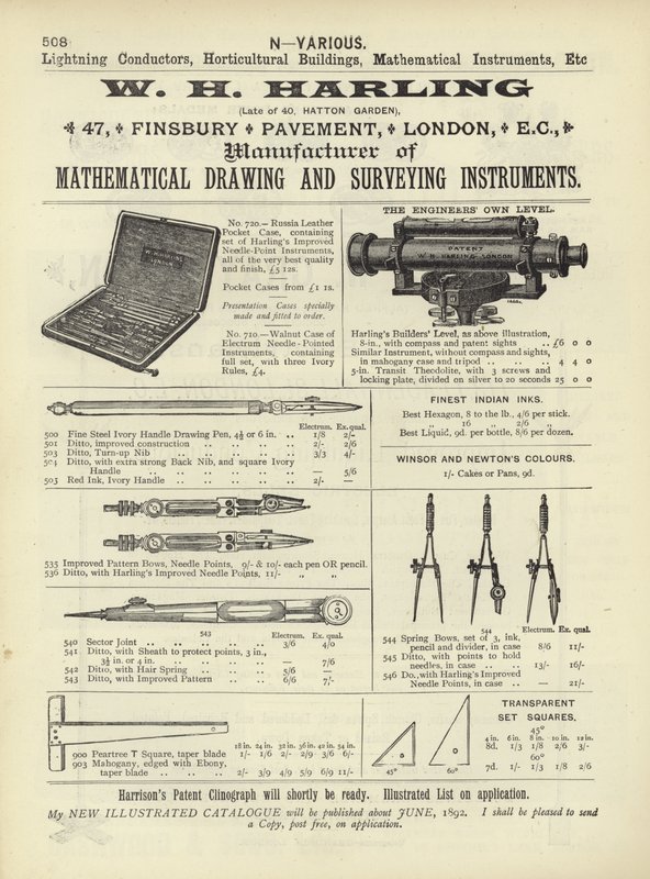 Side fra Arkitektens, Landmålerens og Ingeniørens Kompendium 1892 (gravering) af English School