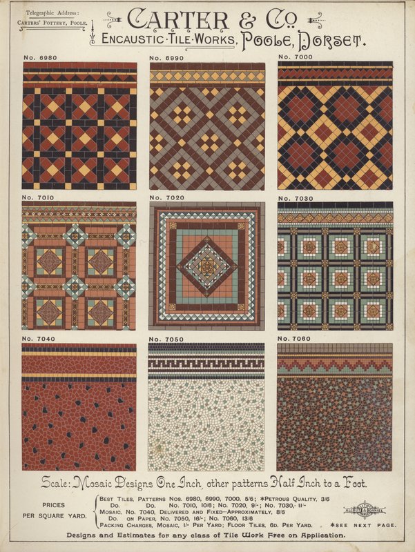 Side fra The Architects, Surveyors and Engineers Compendium 1892 af English School