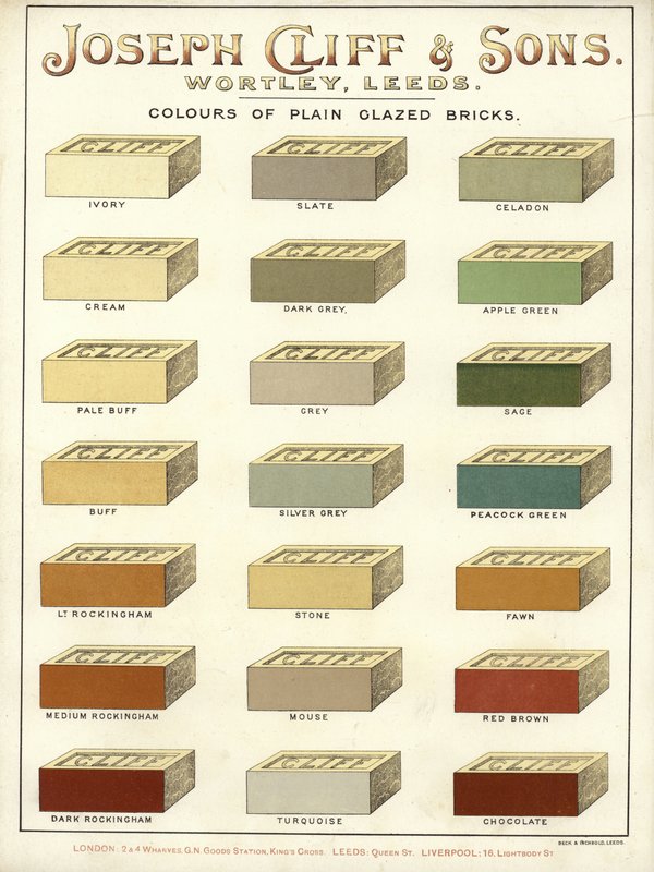 Side fra The Architects, Surveyors and Engineers Compendium 1892 af English School
