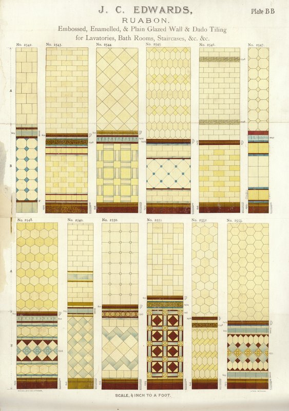 Side fra The Architects, Surveyors and Engineers Compendium 1892 af English School