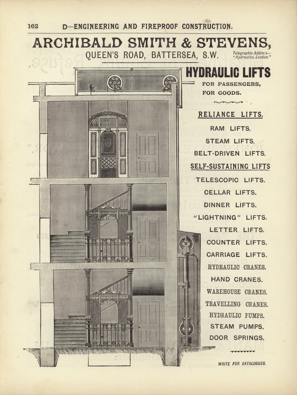 Side fra The Architects, Surveyors and Engineers Compendium 1892 af English School