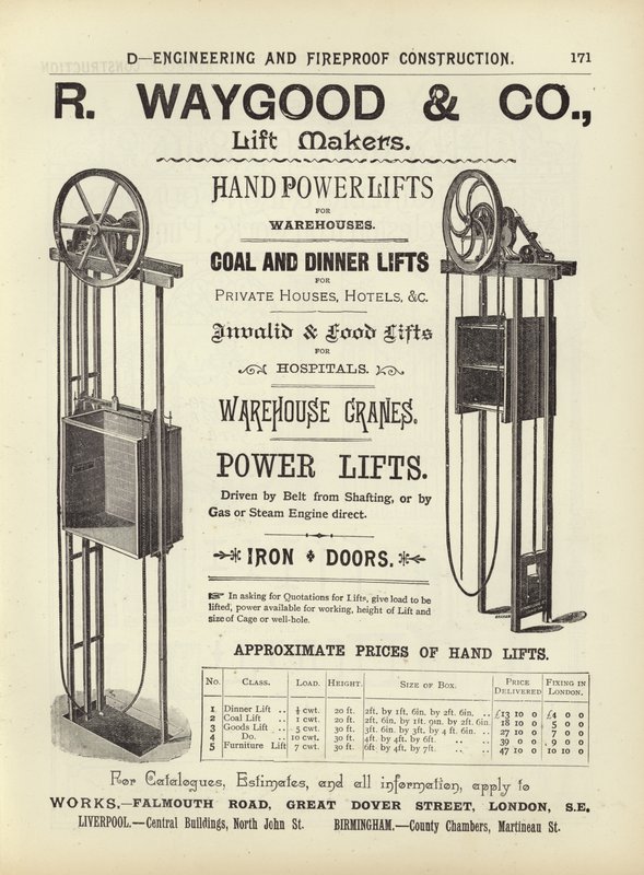 Side fra The Architects, Surveyors and Engineers Compendium 1892 af English School