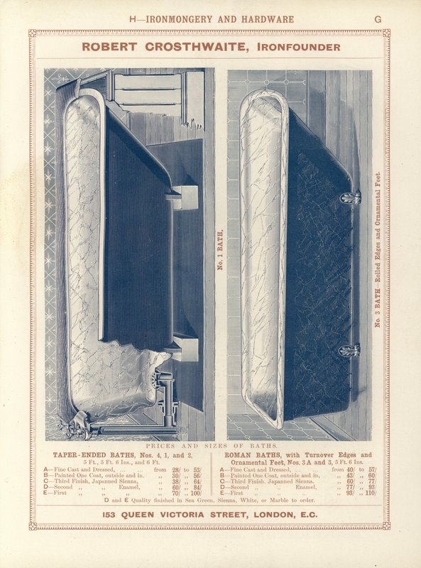 Side fra The Architects, Surveyors and Engineers Compendium 1892 af English School