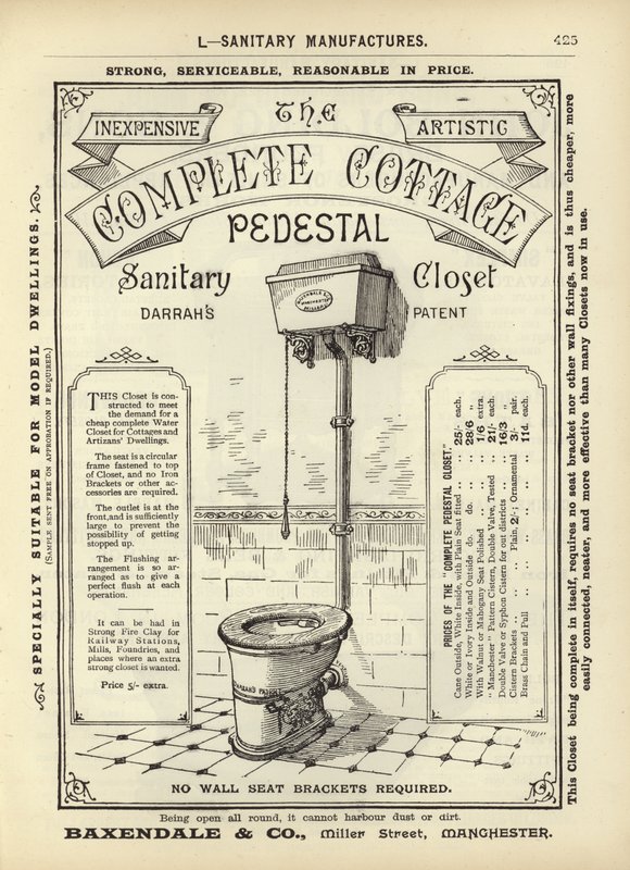 Side fra The Architects, Surveyors and Engineers Compendium 1892 af English School