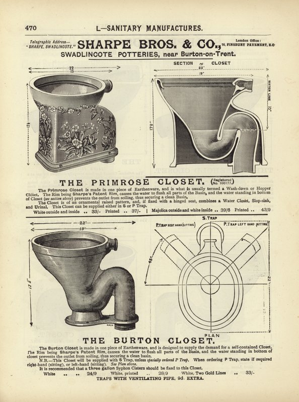 Side fra The Architects, Surveyors and Engineers Compendium 1892 af English School