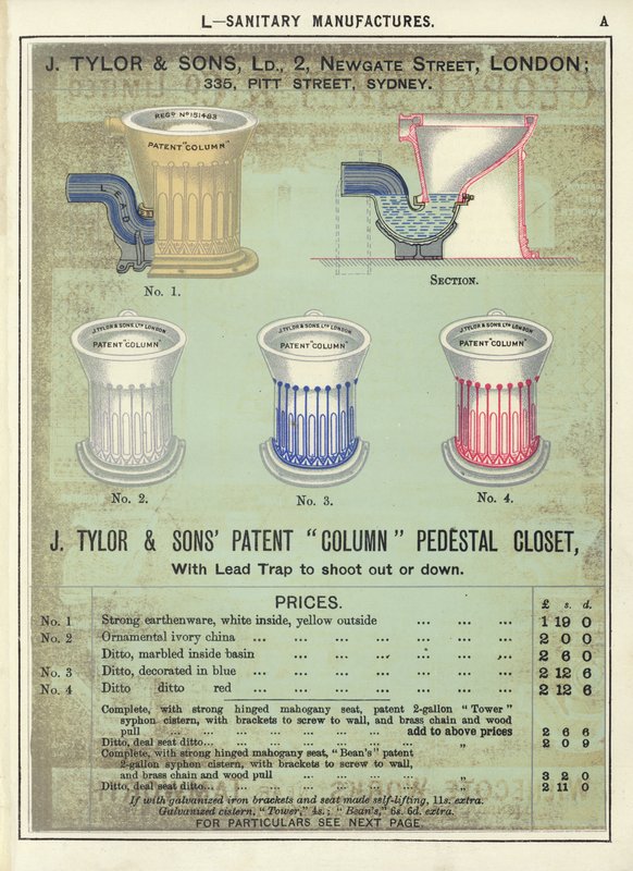 Side fra The Architects, Surveyors and Engineers Compendium 1892 af English School