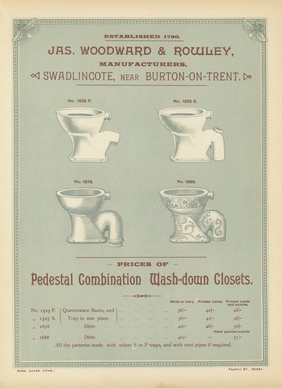 Side fra The Architects, Surveyors and Engineers Compendium 1892 af English School