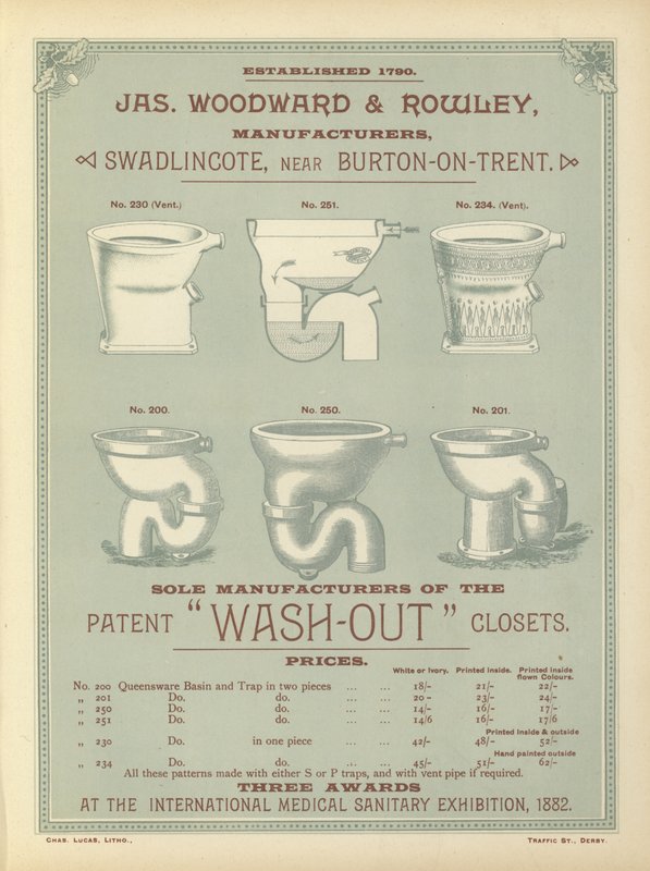 Side fra The Architects, Surveyors and Engineers Compendium 1892 af English School