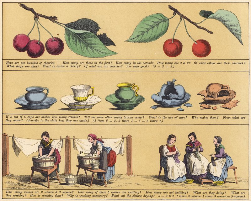 Side fra Den nye billedbog (farve litho) af English School