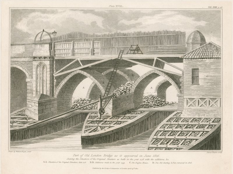 En del af Old London Bridge, som den så ud i juni 1826 af English School