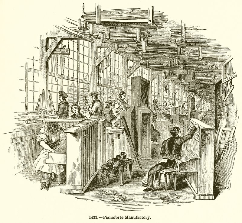 Klaverfabrik af English School