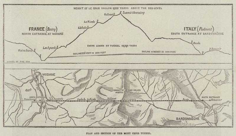 Plan og snit af Mont Cenis-tunnelen (gravering) af English School