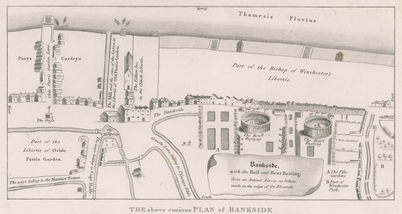 Plan over Bankside ved Themsen baseret på en gammel undersøgelse lavet under dronning Elizabeths regeringstid, der viser Tyren og Bjørnen, der lokker af English School