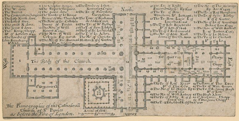 Plan over St Pauls Cathedral, London før den store brand i London (blæk på papir) af English School