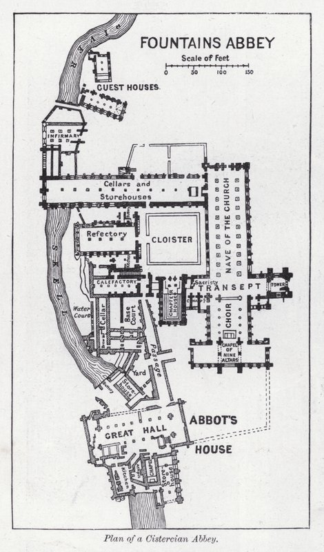 Plan over et cistercienserkloster (litho) af English School