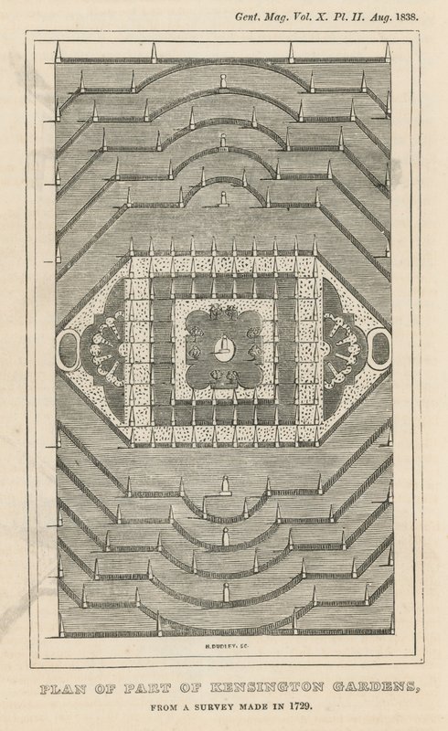 Plan over en del af Kensington Gardens, London, fra en undersøgelse foretaget i 1729 af English School