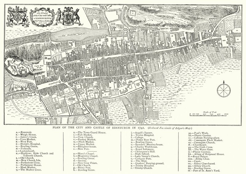 Plan over byen og slottet i Edinburgh i 1742 (gravering) af English School