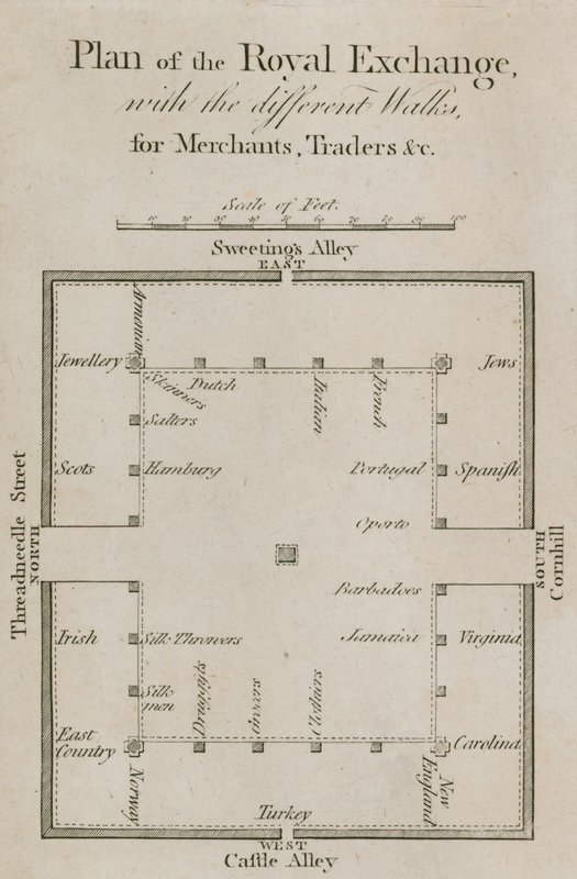 Plan over Den Kongelige Børs med de forskellige vandreture for købmænd, handlende mv. af English School