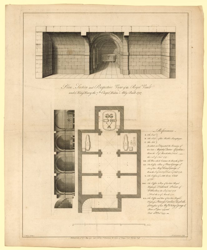 Plan for Royal Vault under King Henry VII Chapel, Westminster Abbey, bygget 1737 af English School