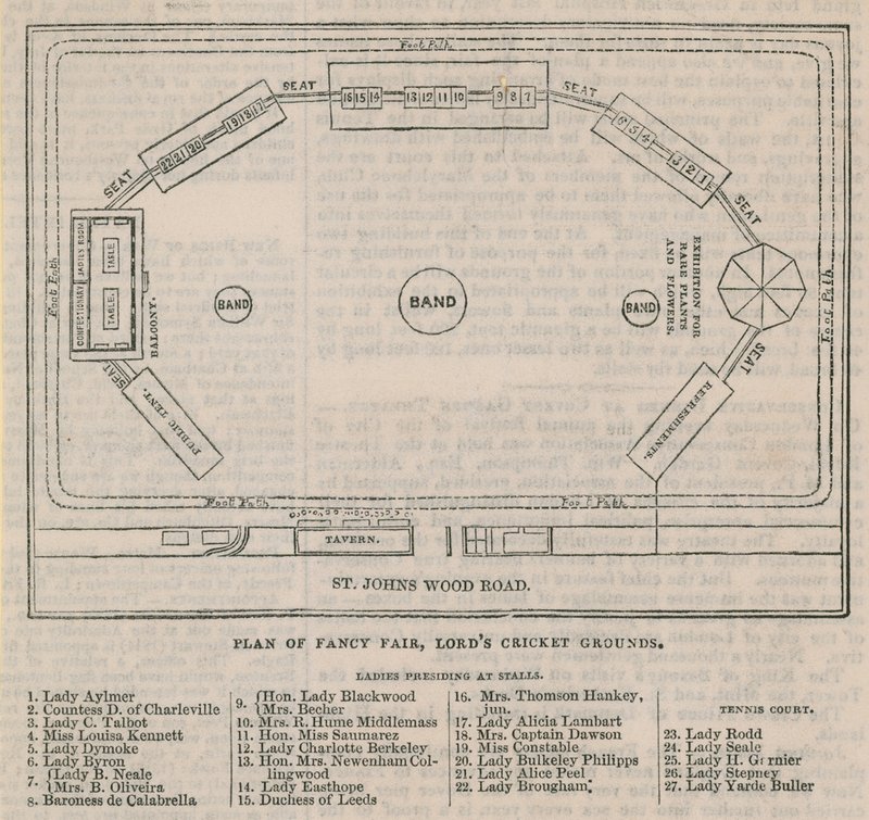 Plan for den smarte messe på Lords Cricket Ground af English School