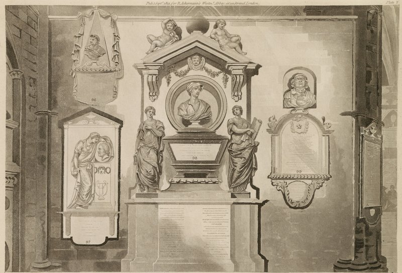 Poets Corner, Westminster Abbey, London af English School