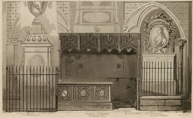 Poets Corner, Westminster Abbey, London af English School