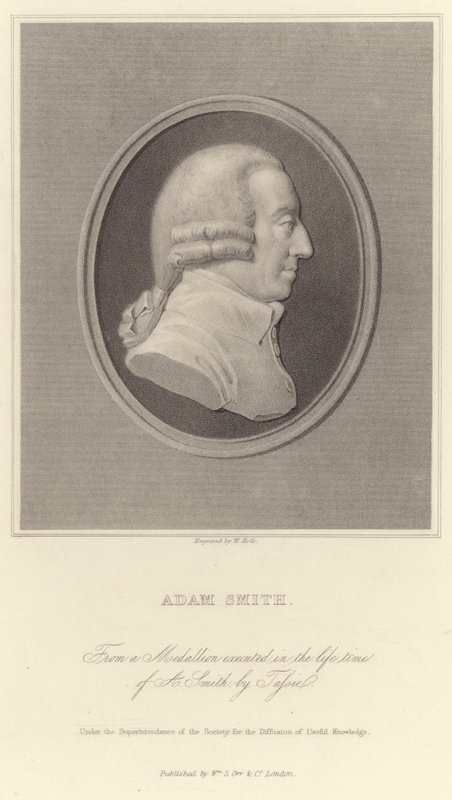 Portræt af Adam Smith af English School