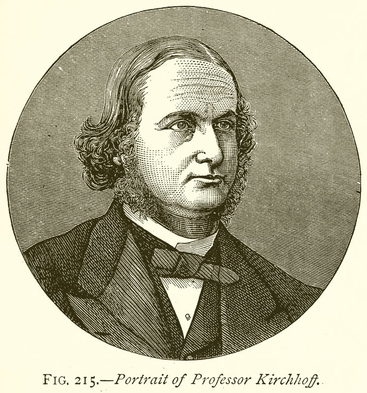 Portræt af professor Kirchhoff af English School