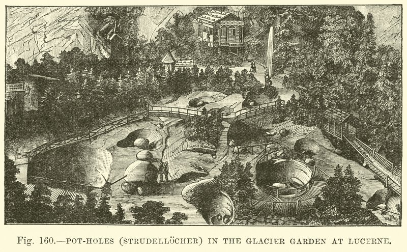 Pot-holes (Strudellocher) in the Glacier Garden at Lucerne  af English School
