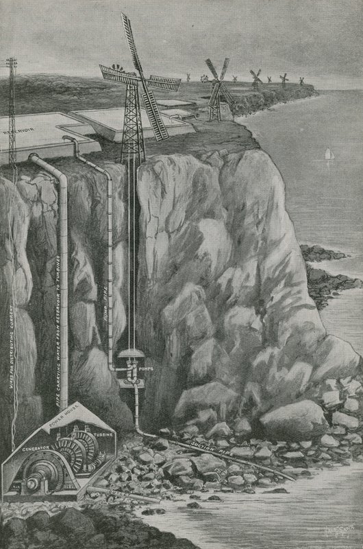 Strøm vindhævet fra havet af English School