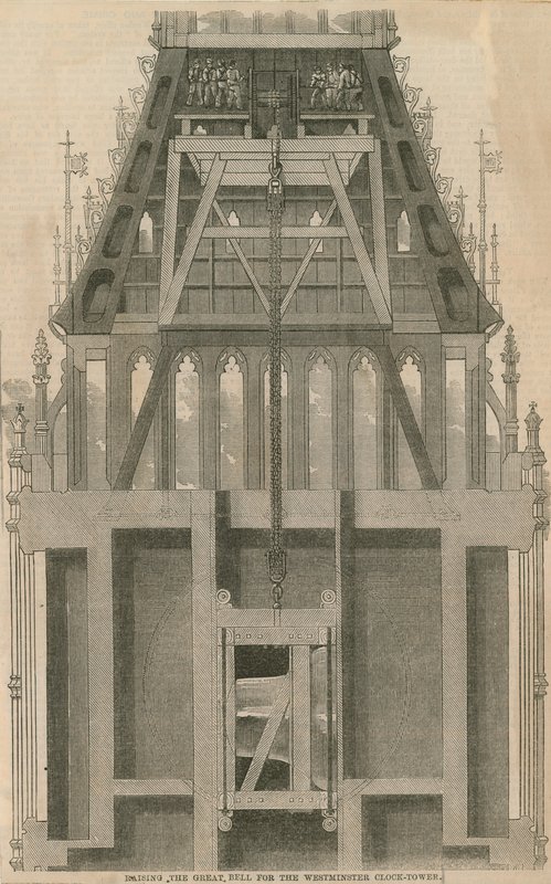 Hæver den store klokke for Westminster Clock Tower, London af English School