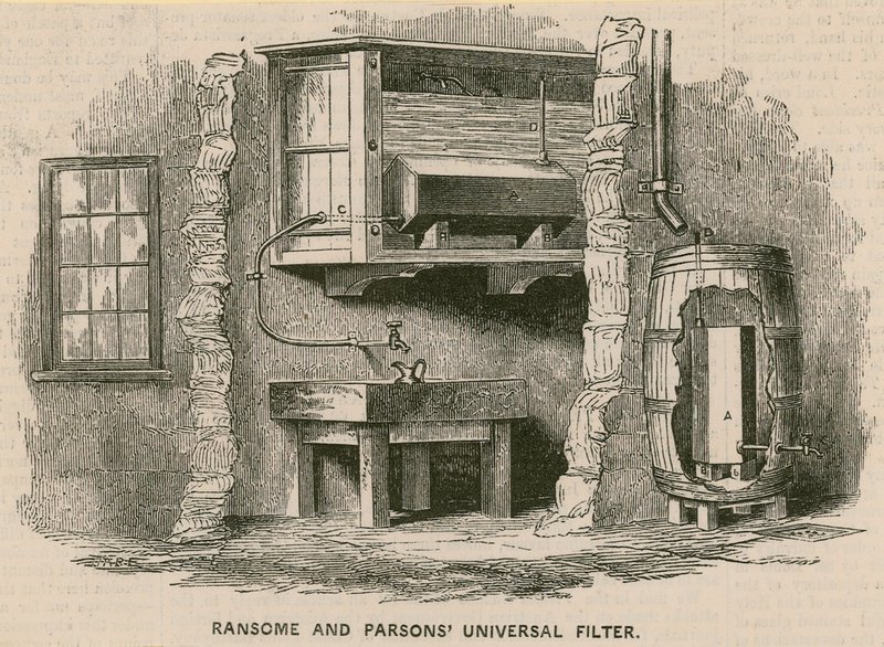Ransome og Parsons Universal Filter af English School