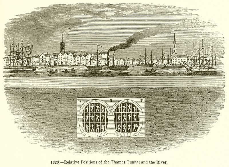 Relative positioner af Thames Tunnel og floden af English School