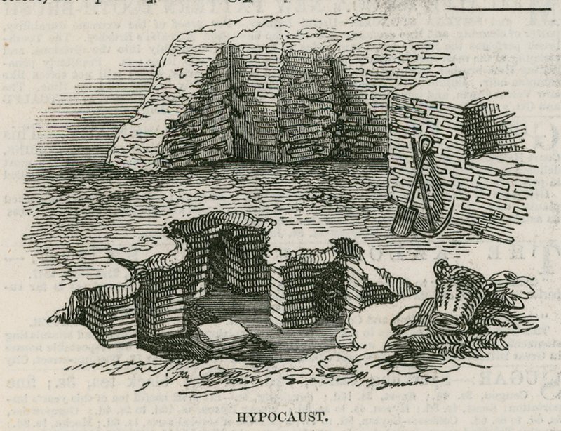 Roman Villa opdaget i Lower Thames Street, London: Hypocaust af English School