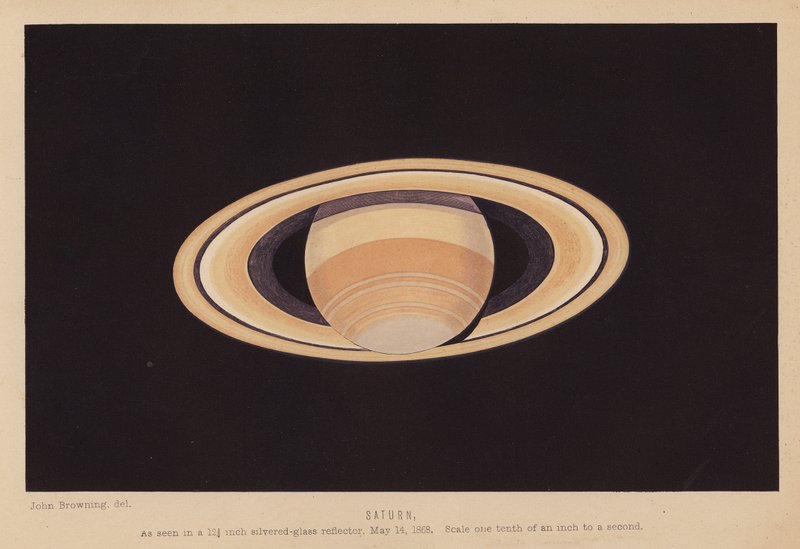 Saturn (litografi) af English School
