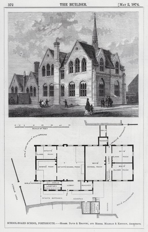 Skolebestyrelsesskole, Portsmouth (gravering) af English School