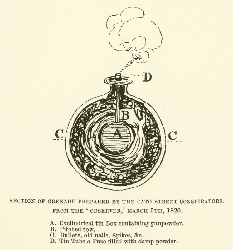 Udsnit af granat forberedt af Cato Street Conspirators, fra Observer, 5. marts 1820 (gravering) af English School